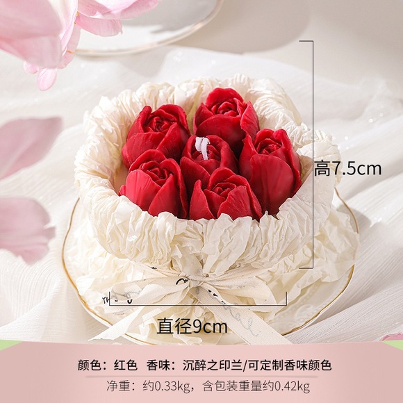 Final sales - Picture 6 of 6